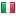 doubleg.company server is located in Italy